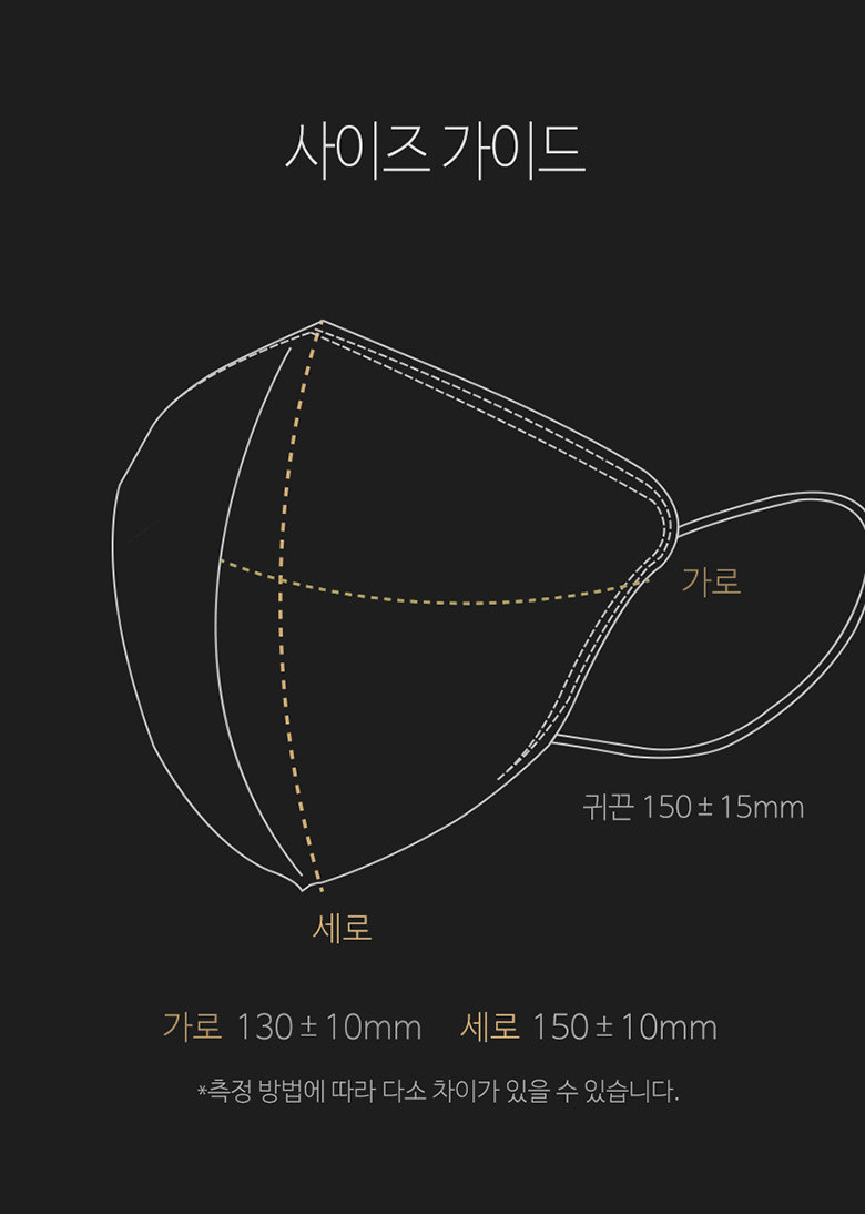 KF94 4 Layer Filter Protective Respirator Face Mask (10 Masks) Beige DANA